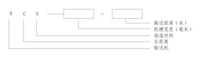 SCG長(zhǎng)距離高溫物料振動(dòng)輸送機(jī)型號(hào)說(shuō)明 SCG長(zhǎng)距離高溫物料振動(dòng)輸送機(jī)型號(hào)說(shuō)明-河南振江機(jī)械