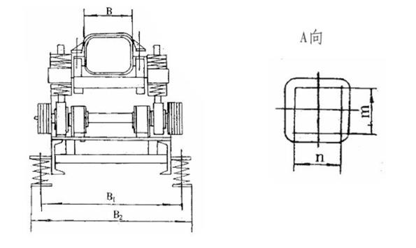 SCG長(zhǎng)距離高溫物料振動(dòng)輸送機(jī)外形簡(jiǎn)圖 SCG長(zhǎng)距離高溫物料振動(dòng)輸送機(jī)外形簡(jiǎn)圖-河南振江機(jī)械