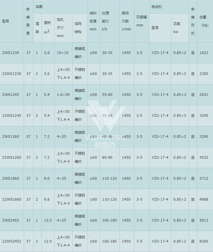 1666347224177805.jpg zws.jpg